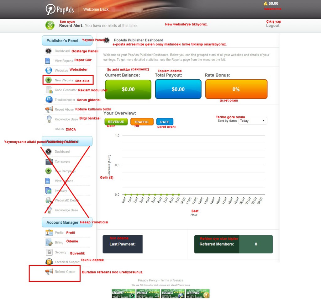 popads-para-kazanma-2