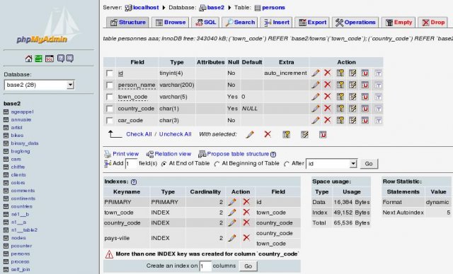 phpmyadmin-nedir