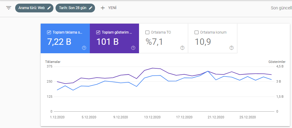 Tanıtım Yazısı Fiyat Listesi aylik - Tanıtım Yazısı Fiyat Listesi