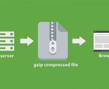 Gzip Nedir ? Etkinleştirme ve Test