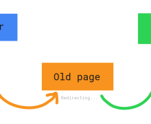 HTML Yönlendirme Meta Kodu,Html ile Sayfa Yönlendirme